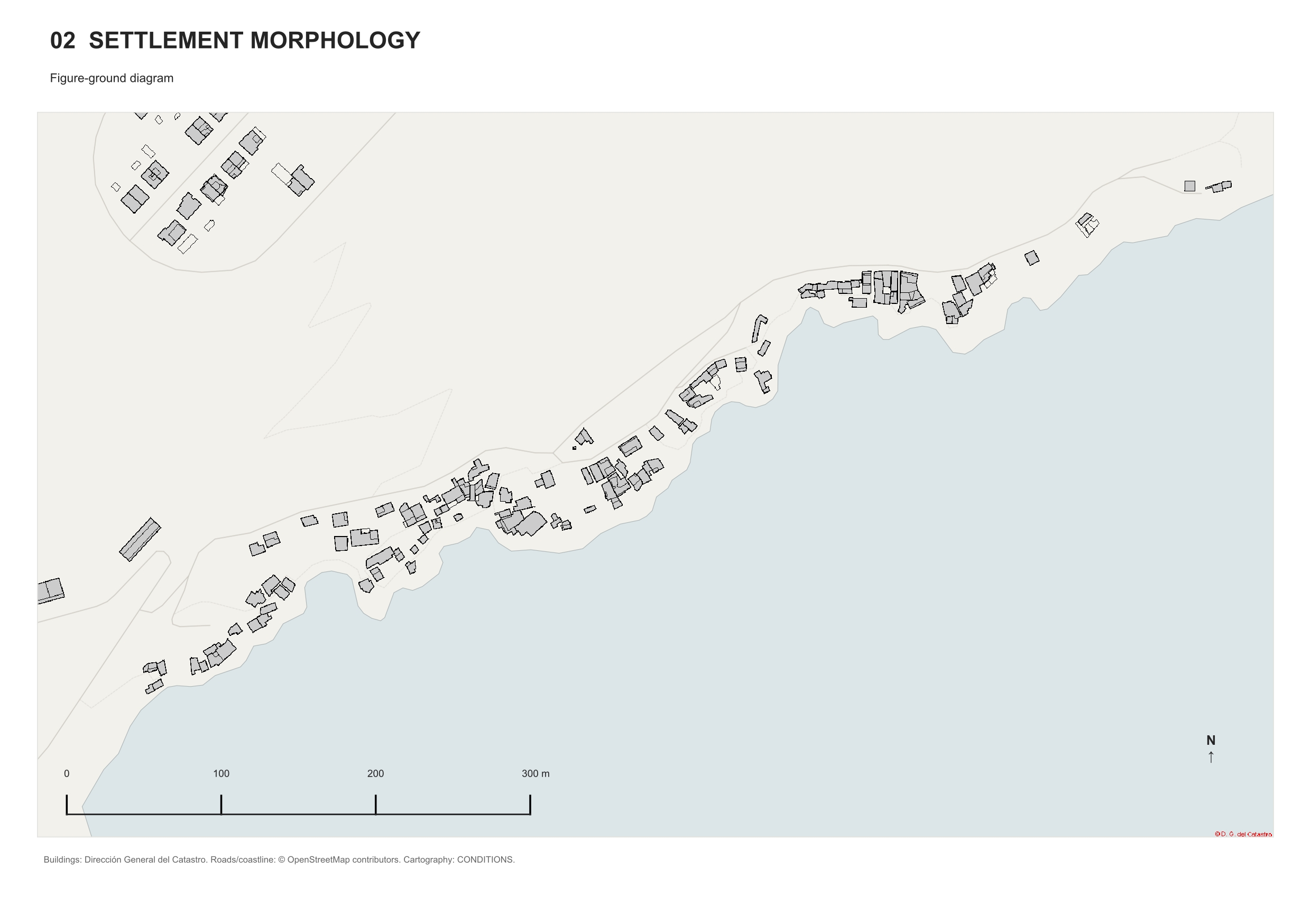 Boca Cangrejo settlement morphology